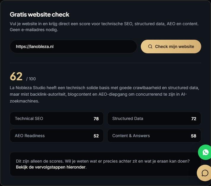 Echt resultaat van de gratis website check, uitgevoerd op lanobleza.nl